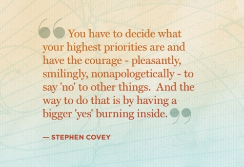 sayno-stephencovey